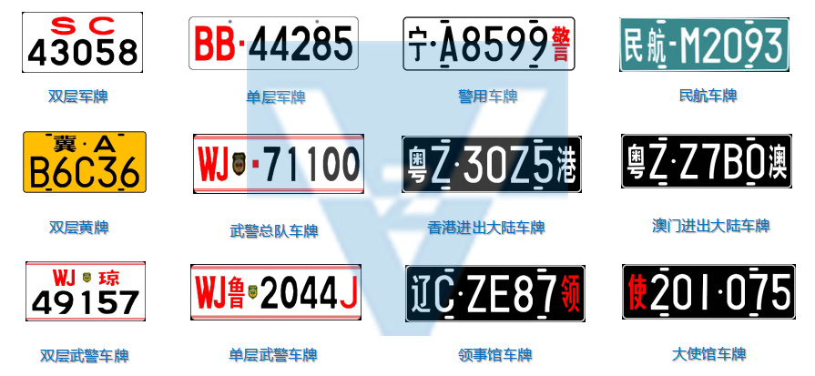 安快智能最新分享：車(chē)牌識別技術(shù)又一行業(yè)性難題被攻破