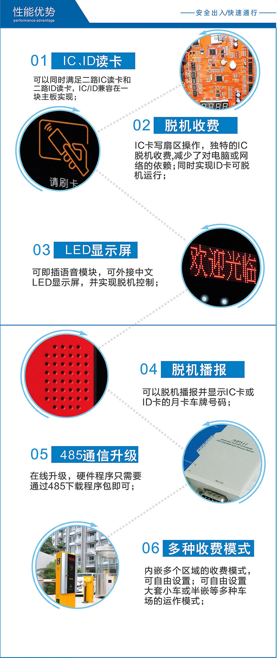 安快停車(chē)場(chǎng)系統AK803細節