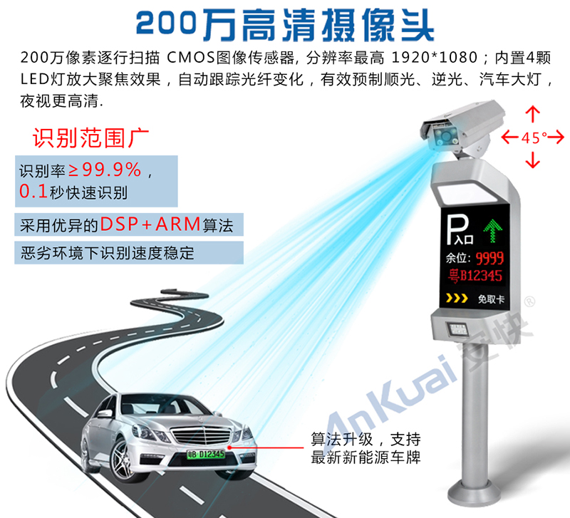 安快P808車(chē)牌識別系統