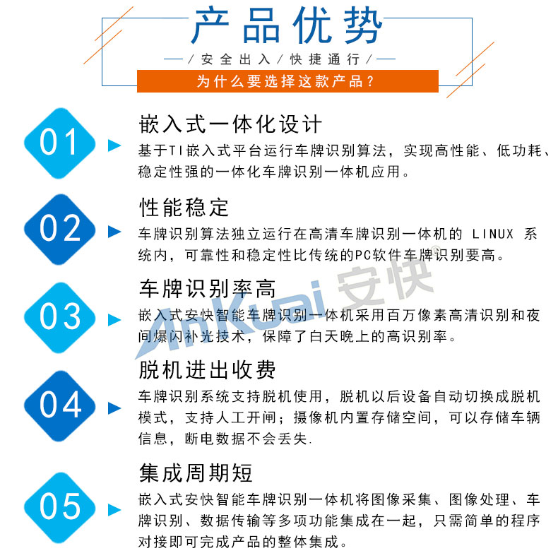 安快P808車(chē)牌識別系統規格參數