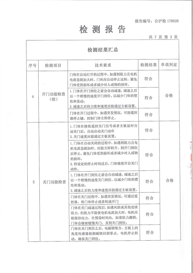 安快人行通道門(mén)已通過(guò)國家權威機構產(chǎn)品檢測認定