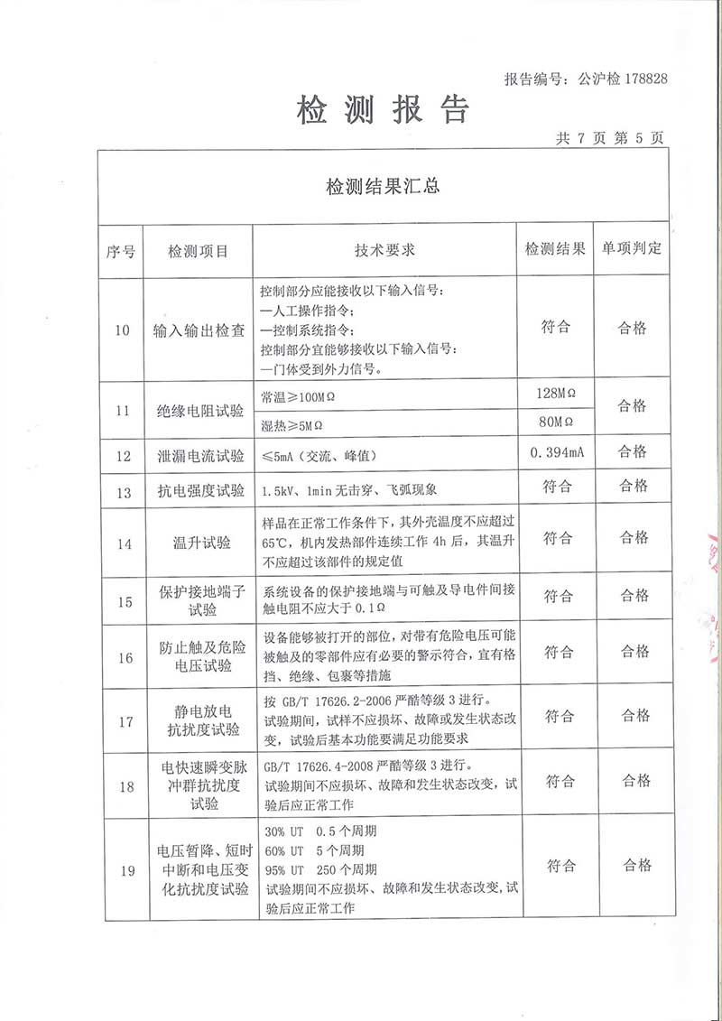 安快人行通道門(mén)已通過(guò)國家權威機構產(chǎn)品檢測認定