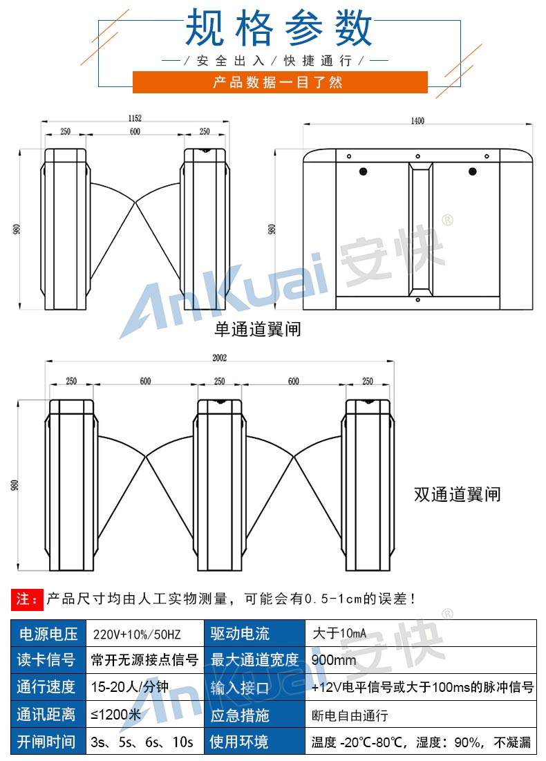 安快快速翼閘310功能特點(diǎn)