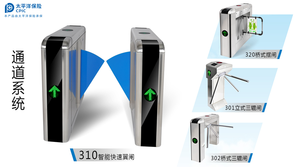 翼閘、擺閘、三輥閘的適用場(chǎng)合，安快分享!