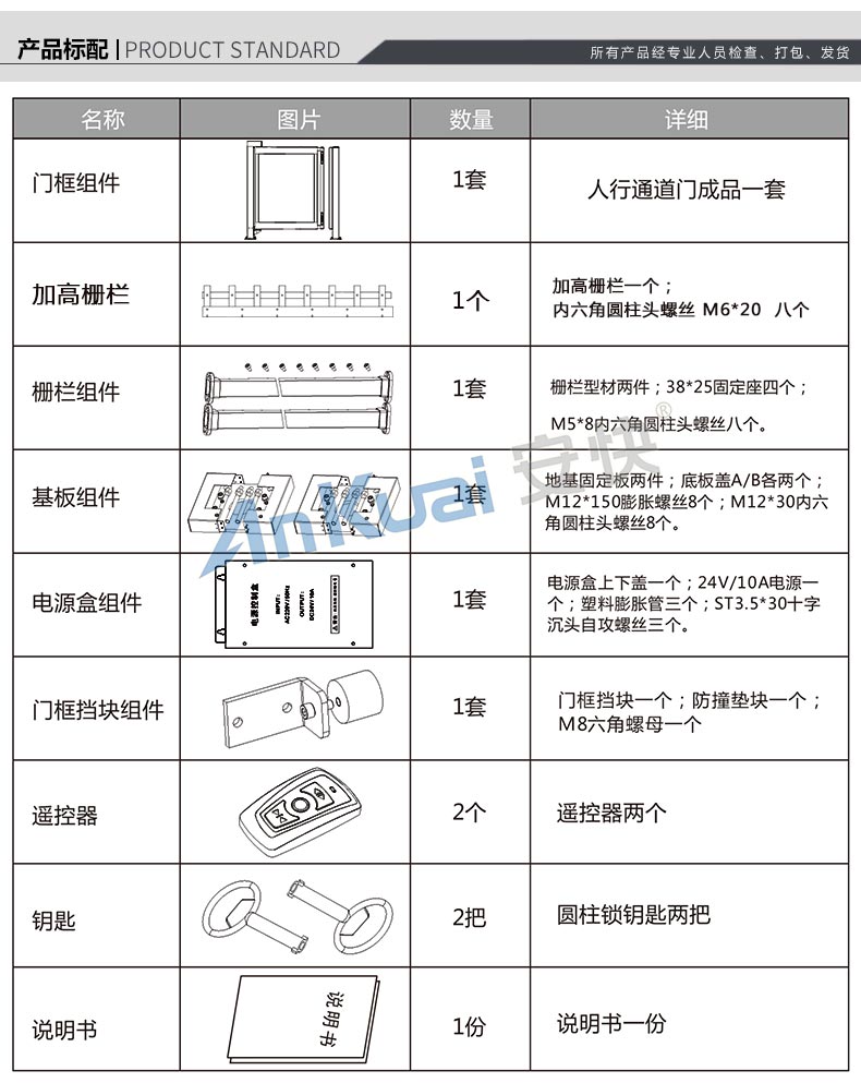 安快T332F小區廣告門(mén)-細節