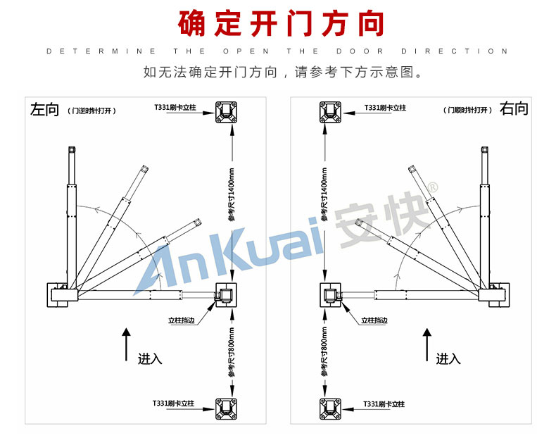 安快T332D人行通道廣告門(mén)-閉門(mén)器型款式