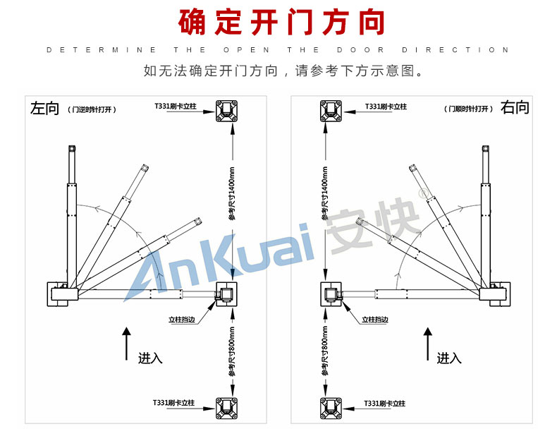 安快T332E小區人行通道門(mén)禁-柵欄型款式