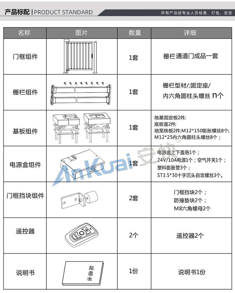 安快T332E小區人行通道門(mén)禁-柵欄型細節