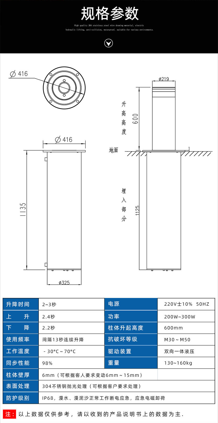 全自動(dòng)液壓升降柱