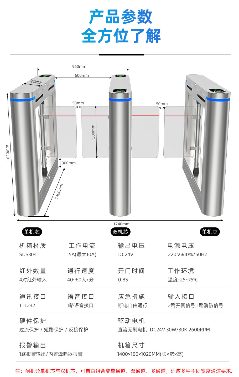 T321擺閘