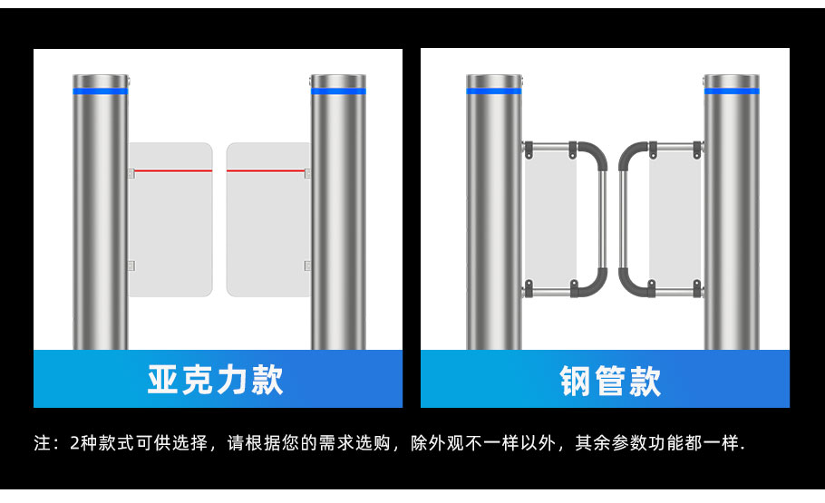 T321擺閘