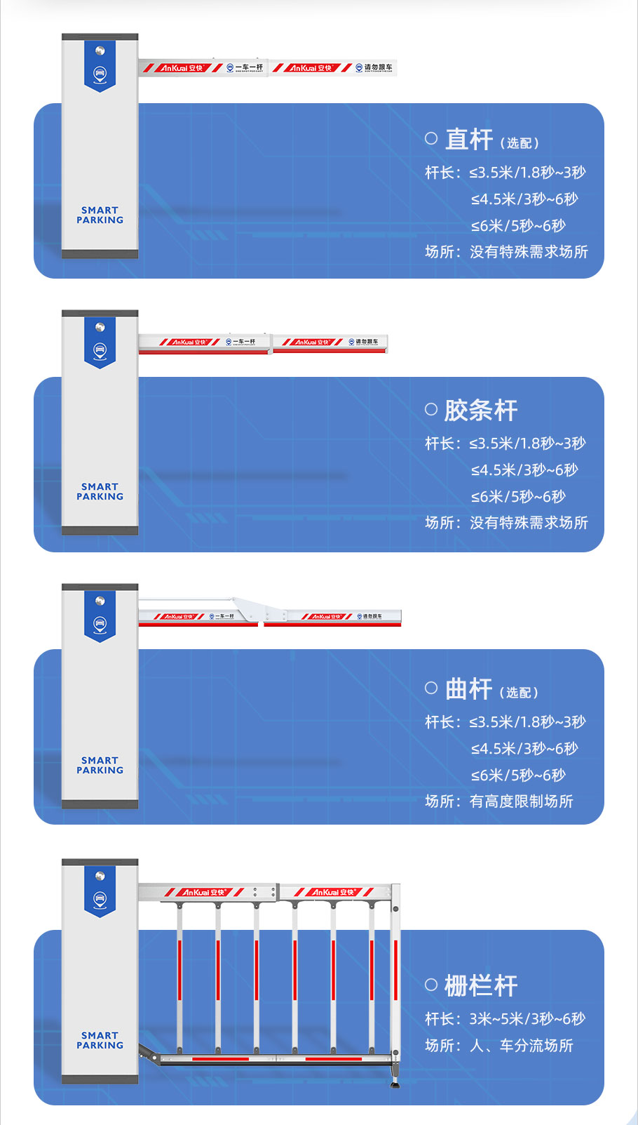 D158智能道閘