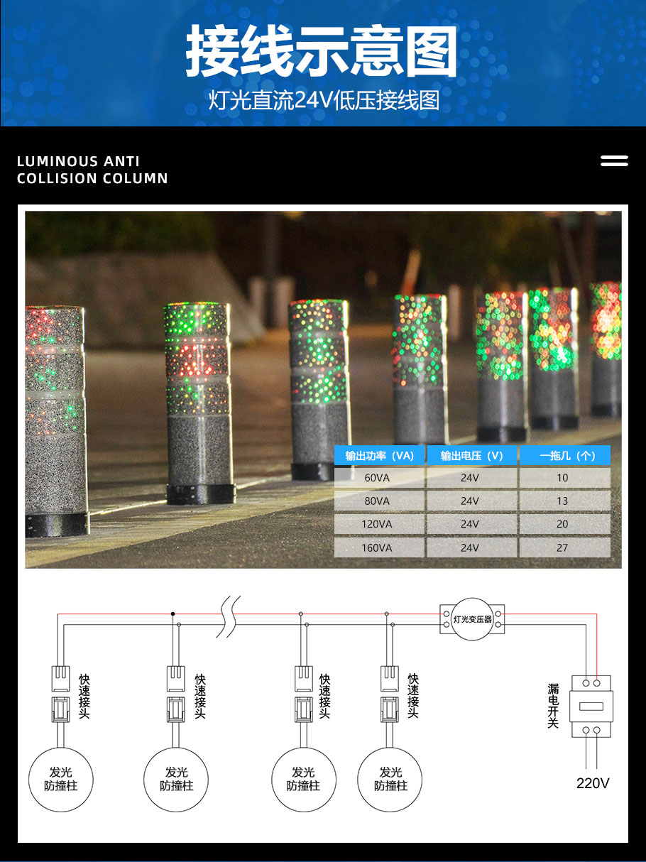 LB-801發(fā)光障礙柱